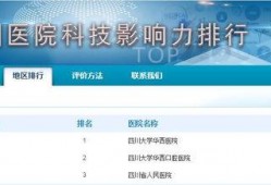 四川医院爆料最新消息
