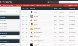 抖音网红吃瓜免费入口在线观看,免费入口带你在线观看独家内容