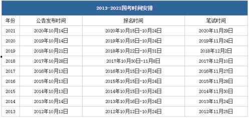 吃瓜娱乐圈的软件叫啥名